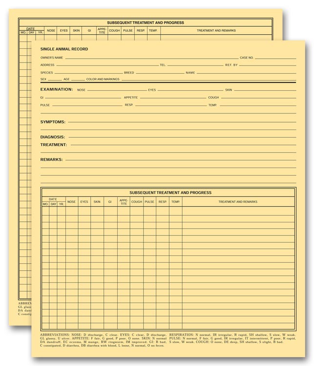 1621 Vet Animal Exam Records...
