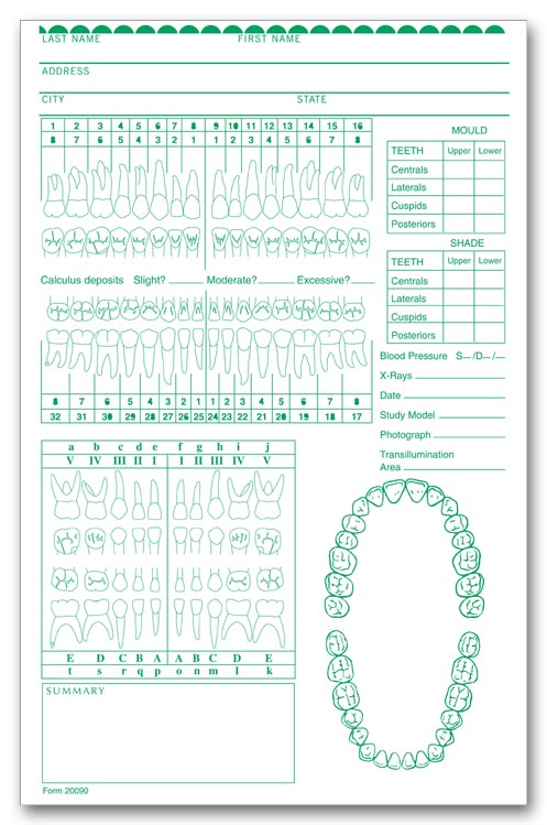 20090 Dental Re Examination Records...