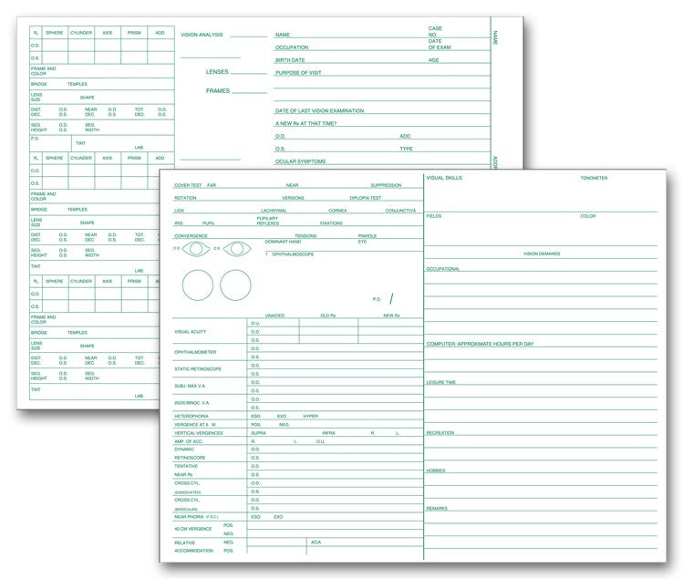 20606 Optometry Vision Exam Analysis...
