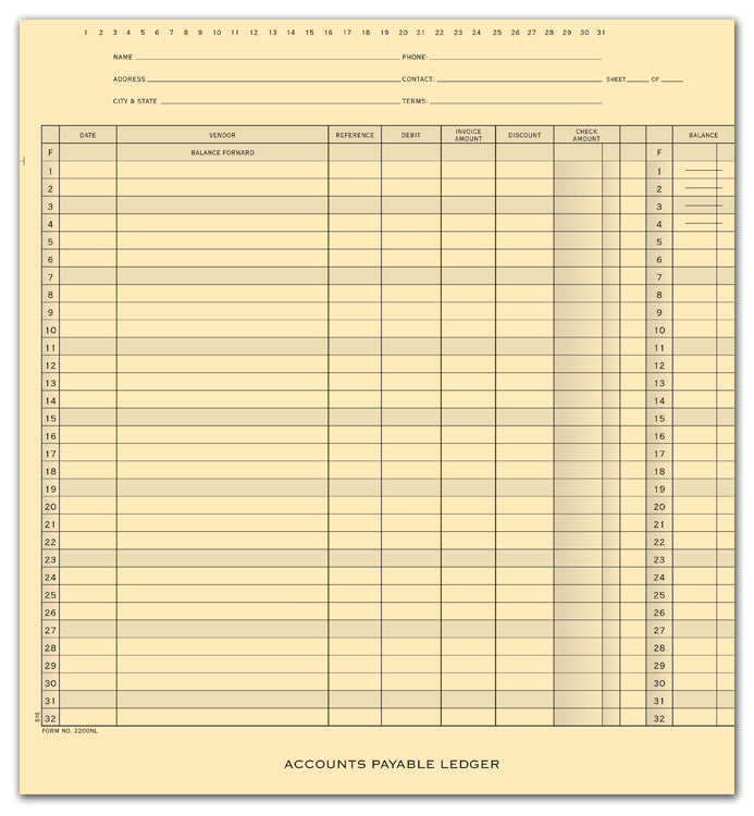 2200NL Accounts Payable Ledger 10...