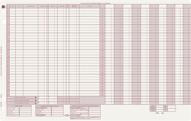 220J Accounts Receivable Journals 17...