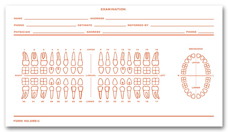 D86C Dental Exam Record Slips...