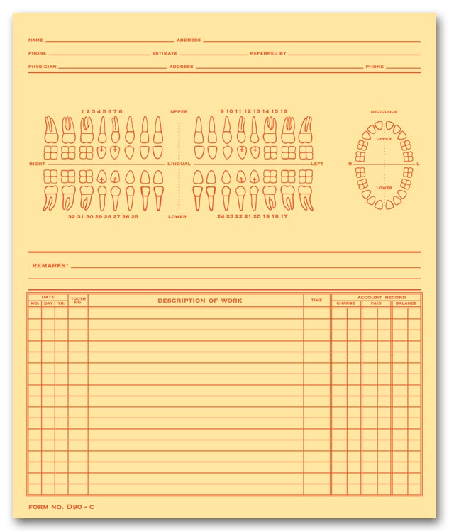 D90C Dental Exam Record Numbered...