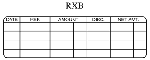 RXB