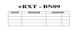 RXT